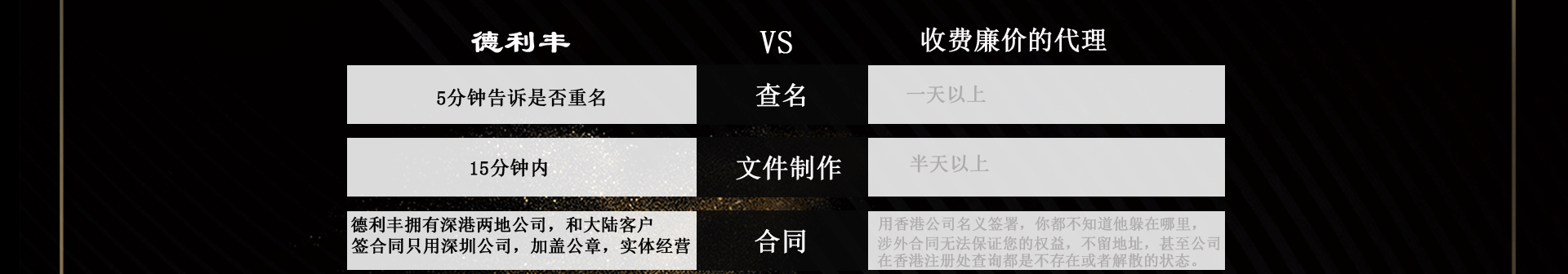 注冊香港公司，選擇德利豐