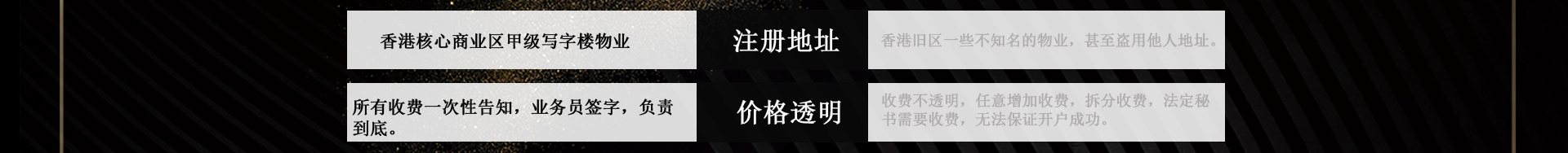 注冊香港公司，選擇德利豐